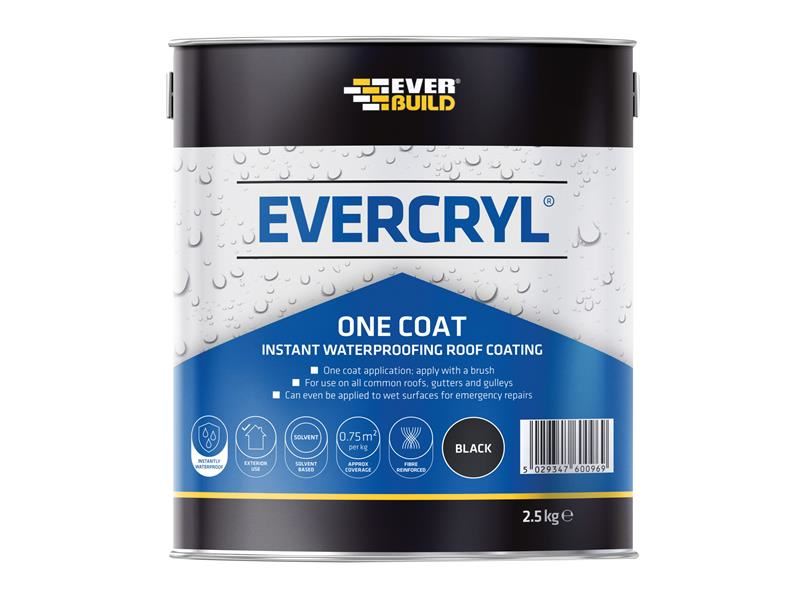 EVERCRYL® One Coat