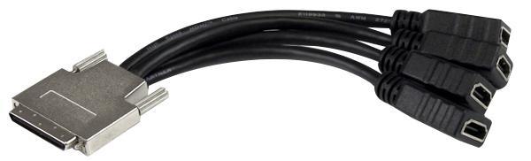VHDCI to Quad HDMI Splitter Cable
