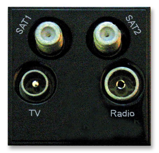 Quadplexed TV/FM DAB/SATx2 Euro Module