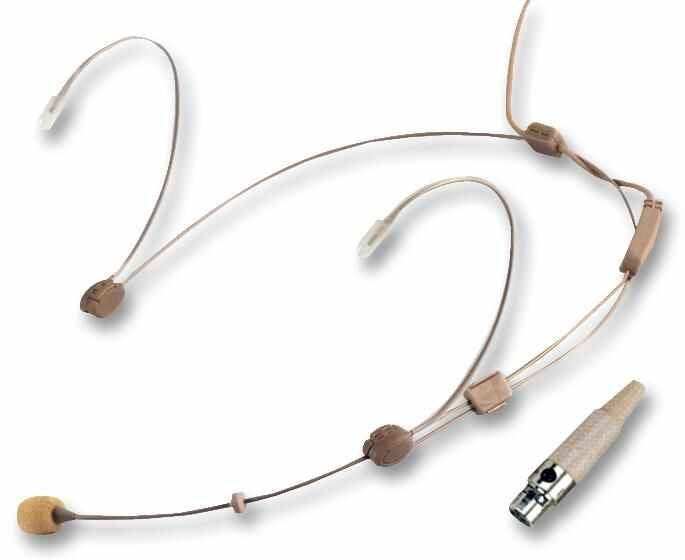 Headset Condenser Microphone with 3 Pin Mini XLR Socket
