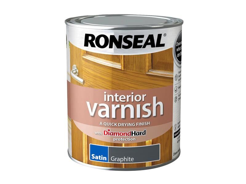 Interior Varnish