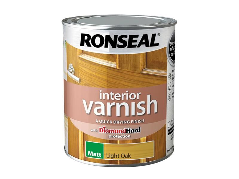 Interior Varnish