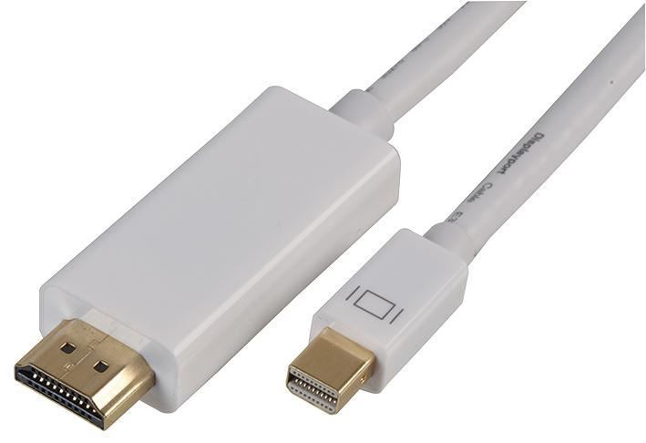 Mini DisplayPort to HDMI Male to Male Lead