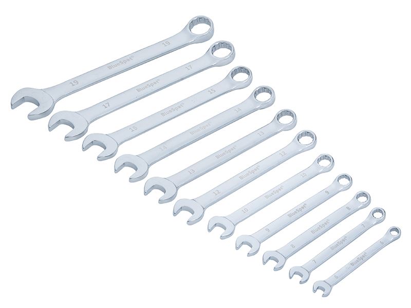 Combination Spanner Set, Metric