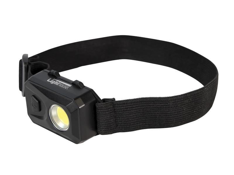 Compact LED Headlight 150 lumens