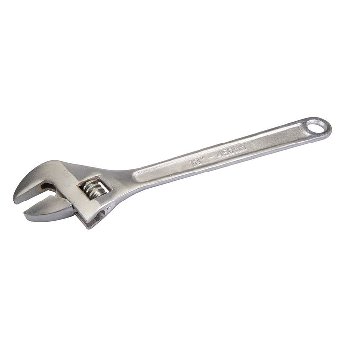 Adjustable Wrench