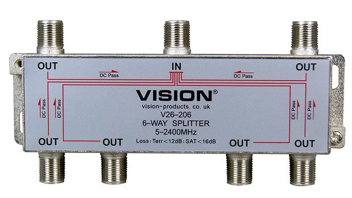 6 Way Splitter DC Pass 5 2400MHz