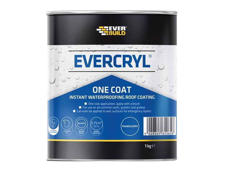 EVERCRYL® One Coat