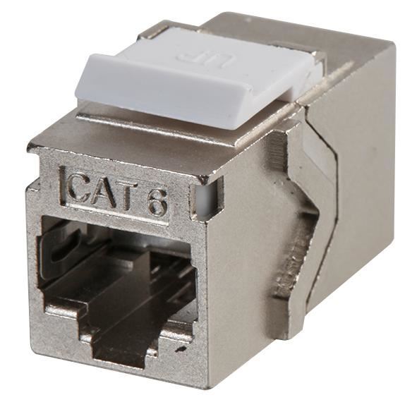 TUK - Cat6 Shielded Keystone Panel Mount Coupler