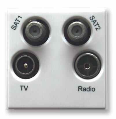 Quadplexed TV/FM DAB/SATx2 Euro Module