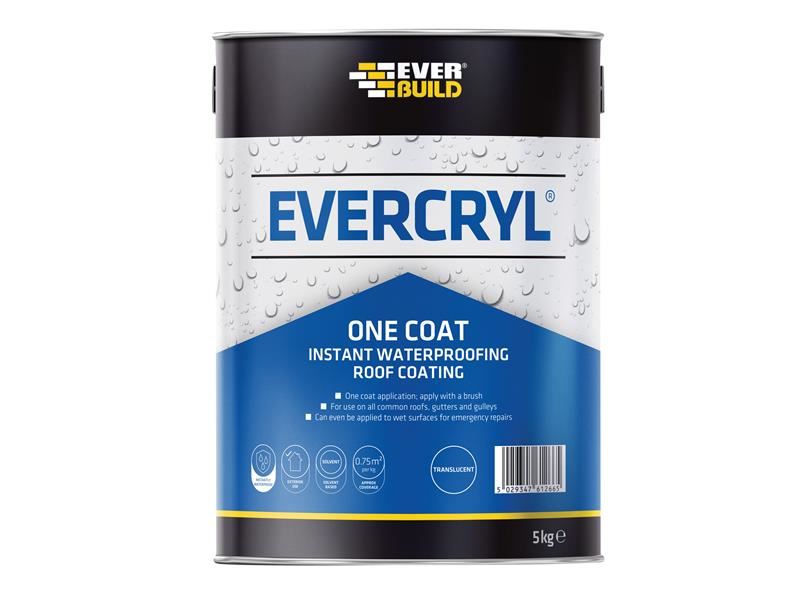EVERCRYL® One Coat