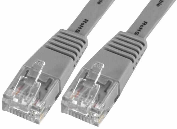 2m Grey Flat Cat6 UTP Ethernet Patch Lead