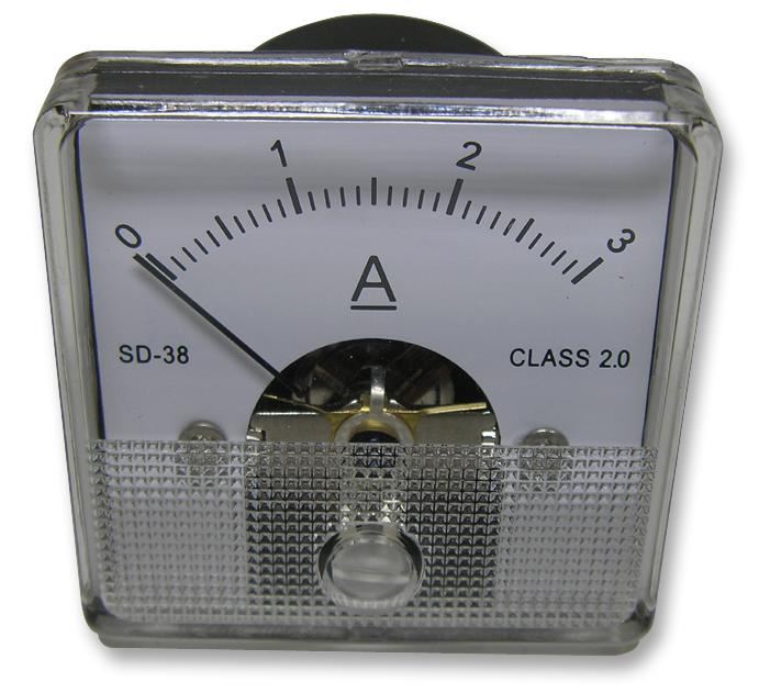 Analogue Panel Meter