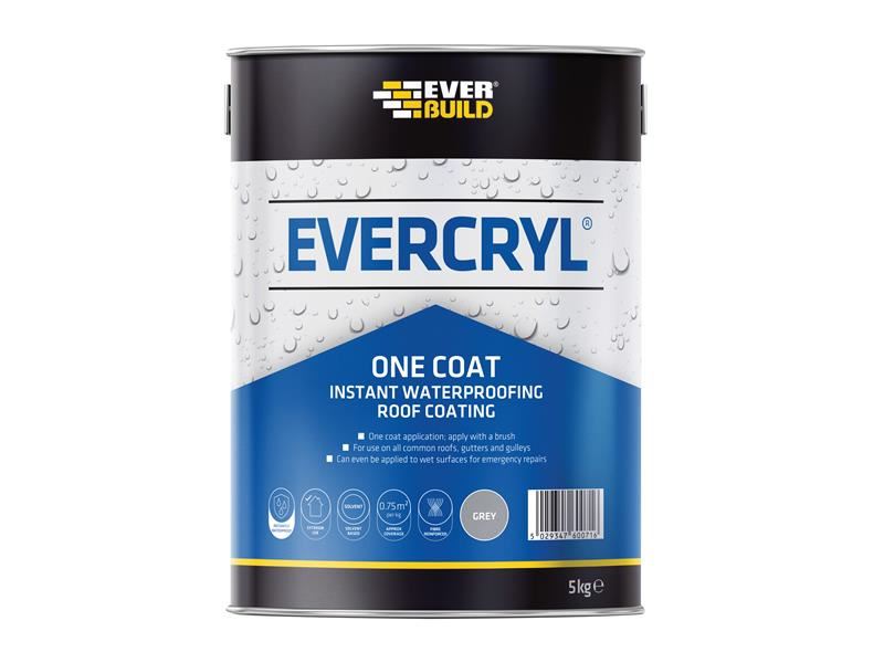 EVERCRYL® One Coat