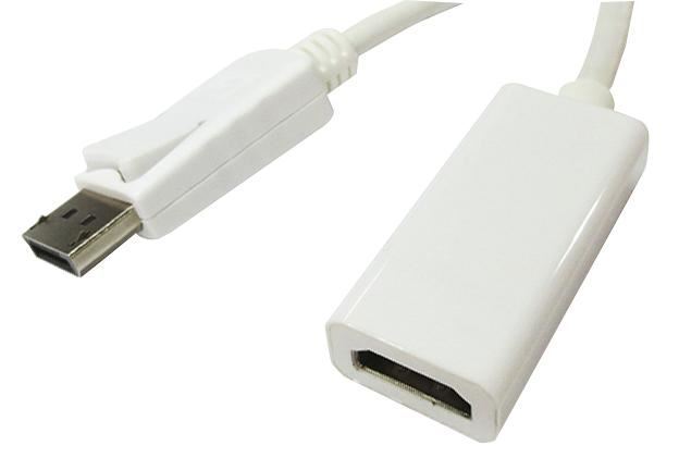 DisplayPort 1.2 to HDMI Adaptor