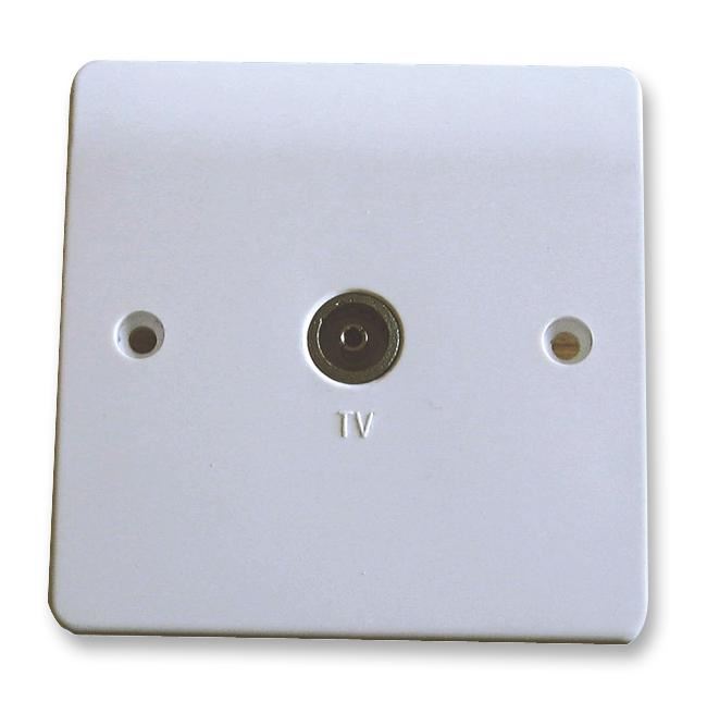 1-Gang TV Wall Plate White - Single TV, DC Pass