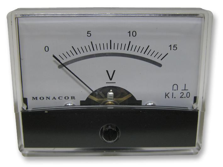 Analogue Panel Meter