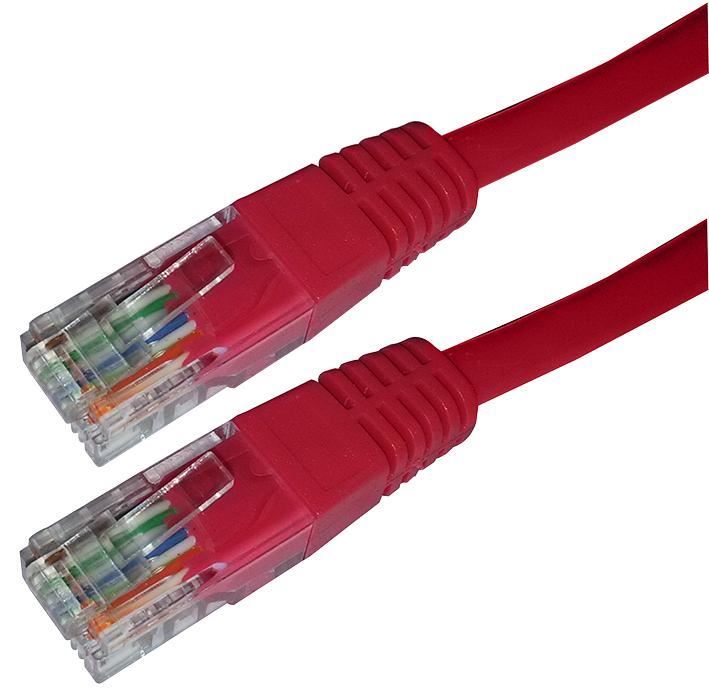 2m Raspberry Pi Cat5e UTP Ethernet Patch Lead