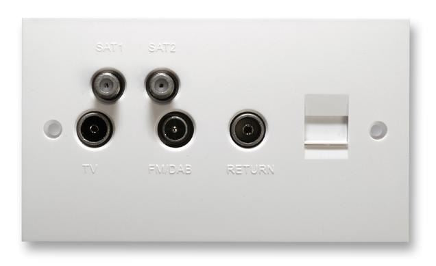 Quad SAT1 SAT2 TV FM DAB with Return & Telephone Wall Plate