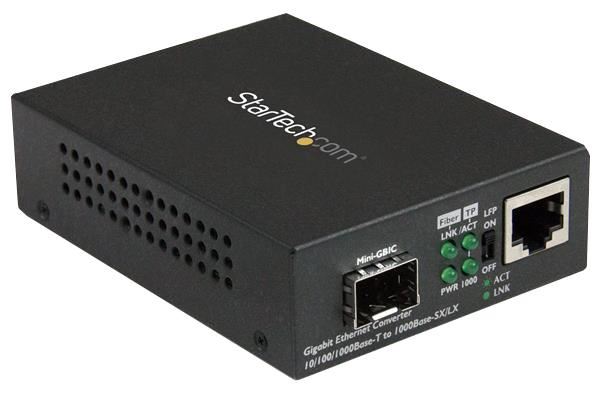 Gigabit Ethernet Fiber Media Converter with Open SFP Slot