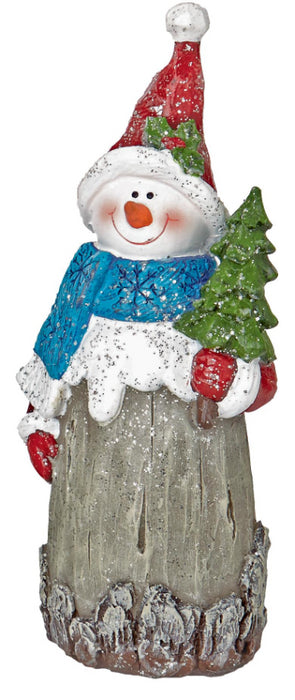 Christmas Snowman Ornament