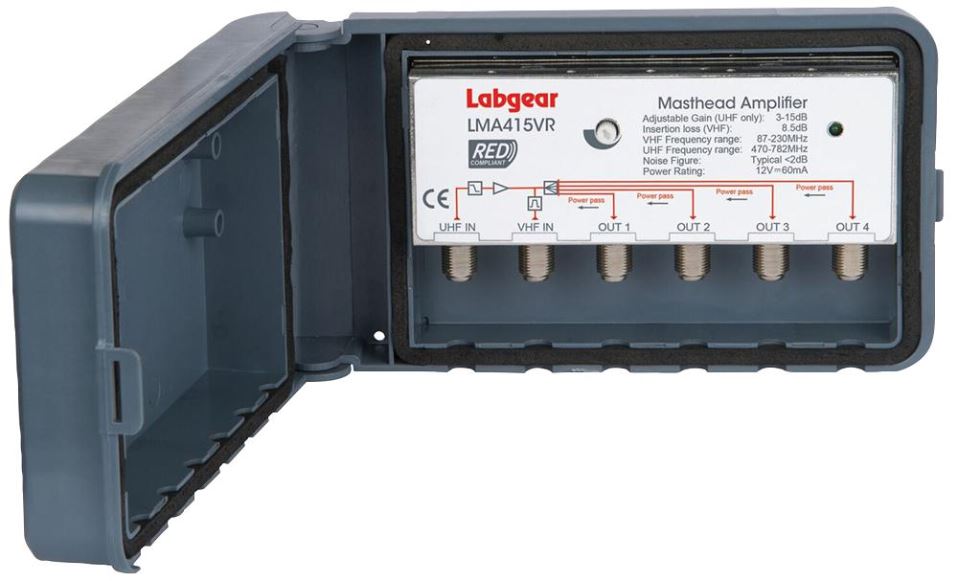 Masthead 4-Way Amplifier with Variable Gain 5-15dB LTE800 Filter, RED Compliant