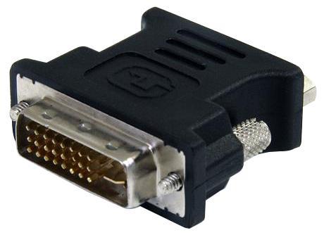 DVI to VGA Cable Adaptor