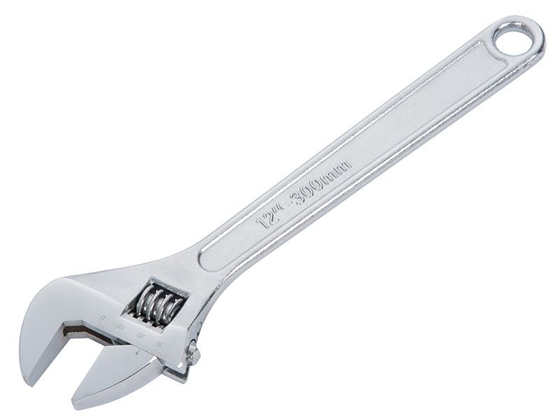 Adjustable Wrench