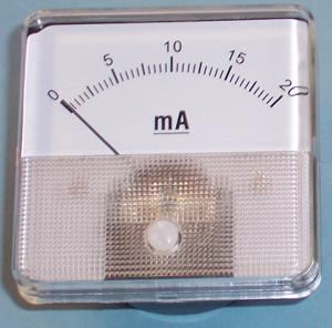 Analogue Panel Meter