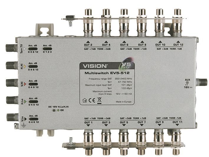 EV5-512 12 Output Line Power Multiswitch