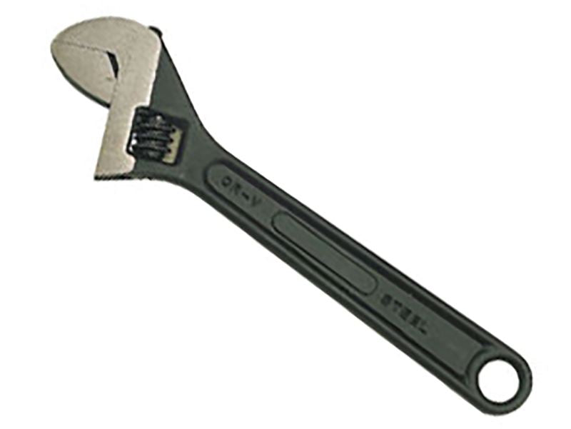 Adjustable Wrenches