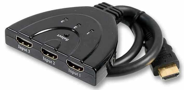 3-Way HDMI Pigtail Switch
