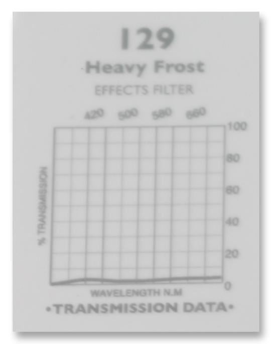 Heavy Frost Colour Filter