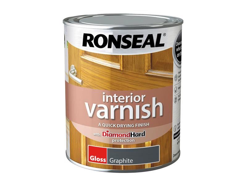 Interior Varnish