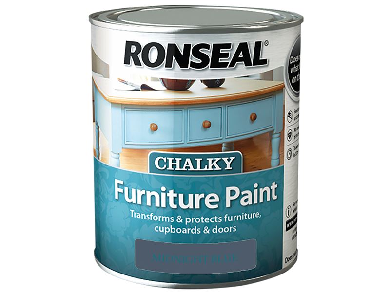 Chalky Furniture Paint