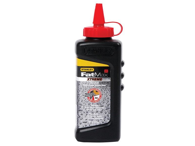 FatMax® Chalk Powder