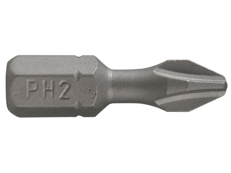 Torsion Bits, Phillips