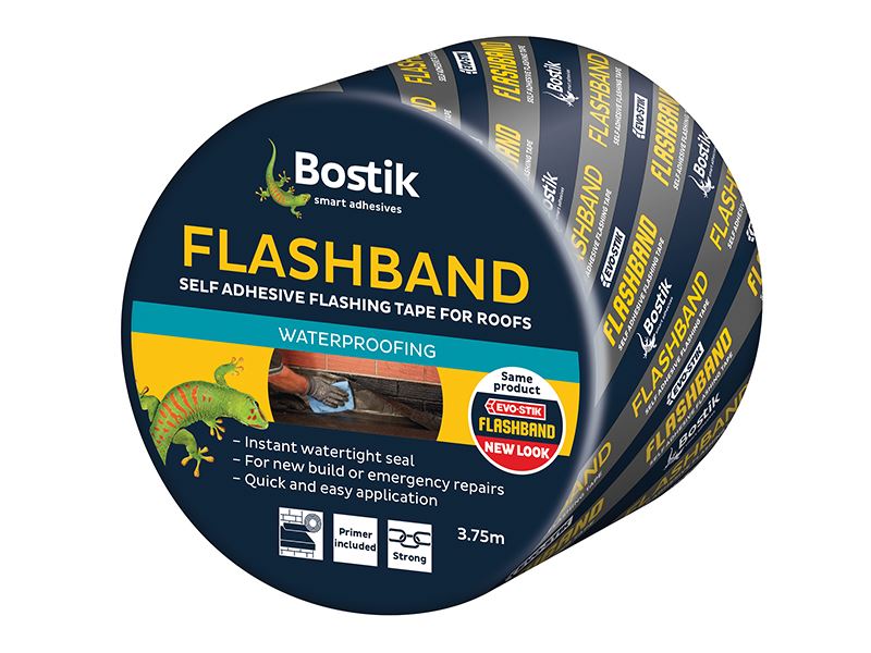 DIY Flashband & Primer