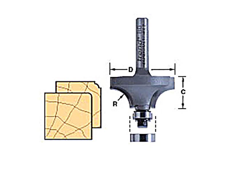 Bearing Guided Ovolo & Round Over Cutters