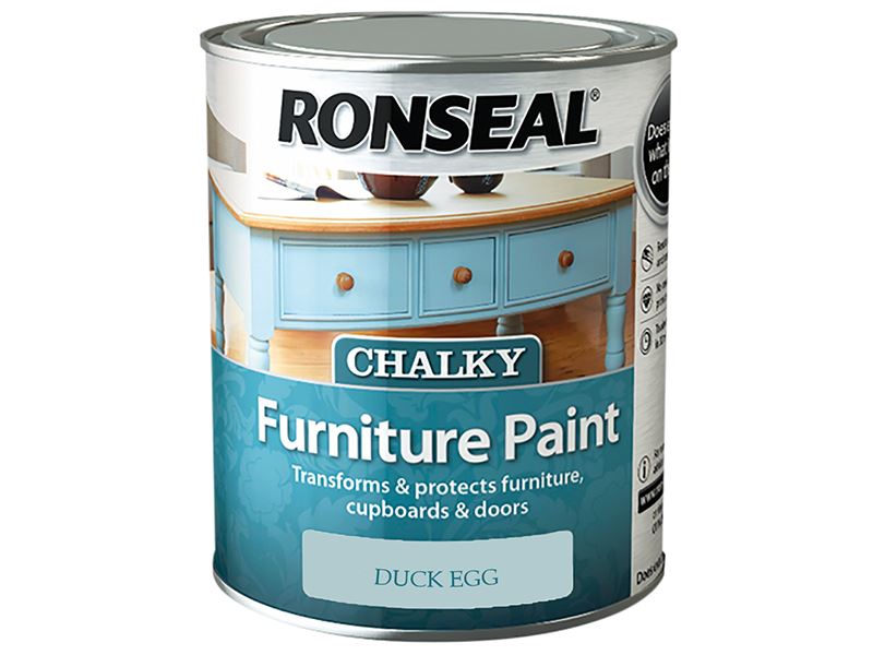 Chalky Furniture Paint