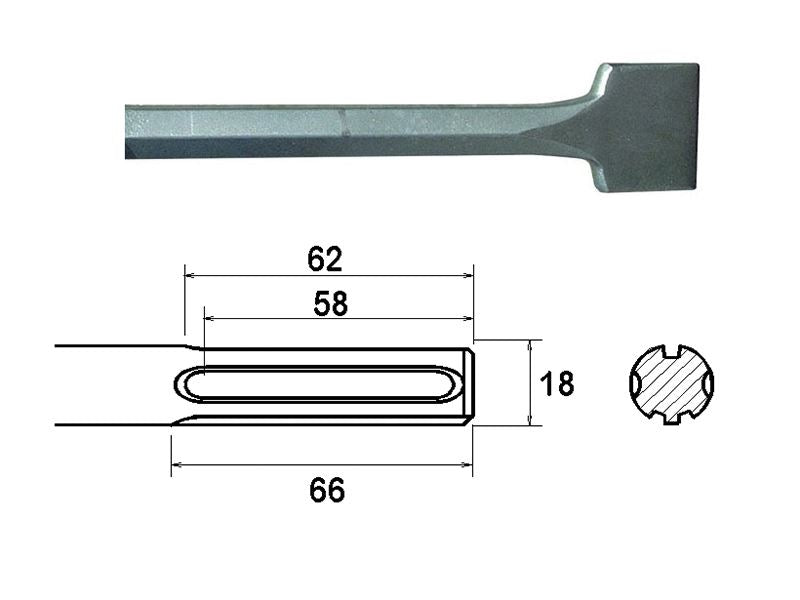 SDS Max Scaling Chisel