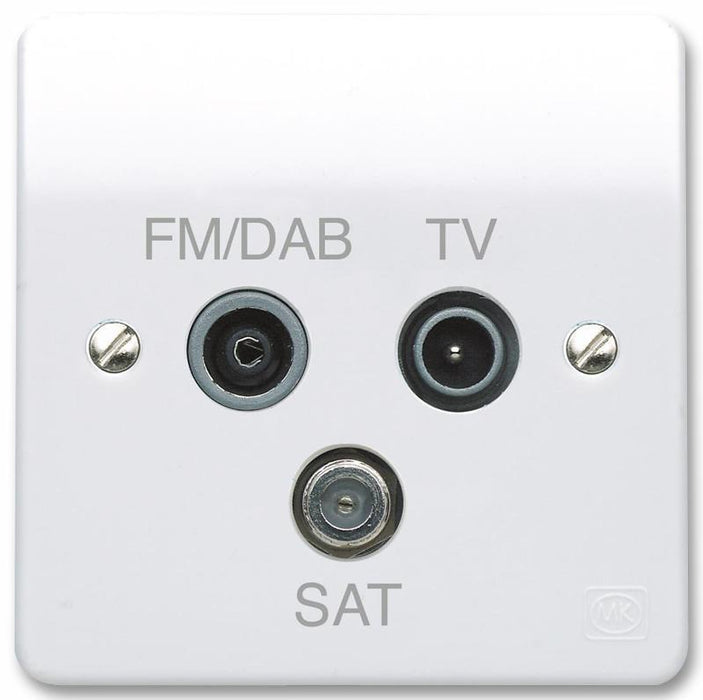 Triplexer, TV/FM/DAB + Satellite