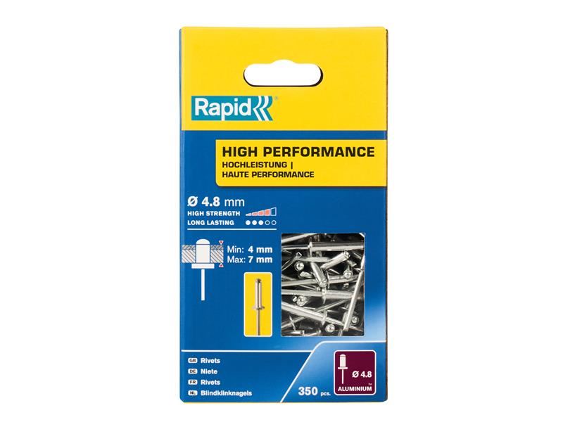 High Performance Rivets