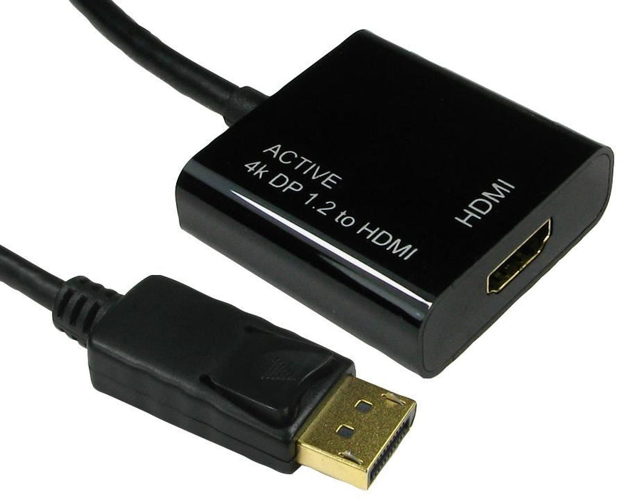 DisplayPort V1.2 to 4K