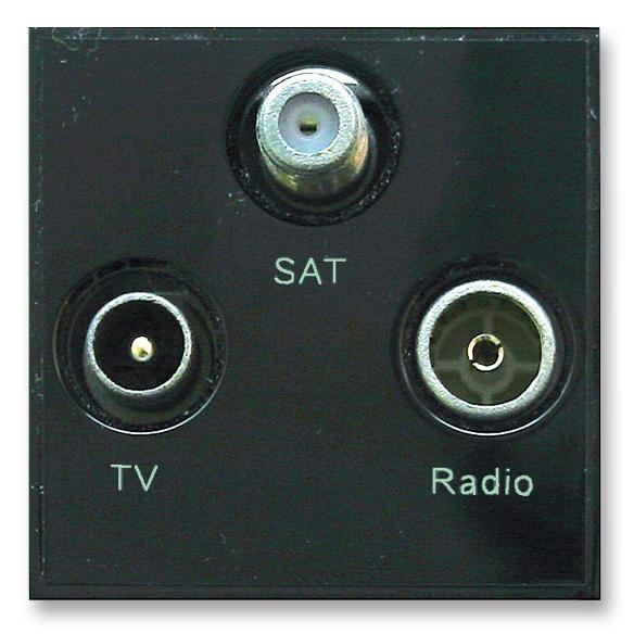 Triplexed TV/FM DAB/SAT Euro Module