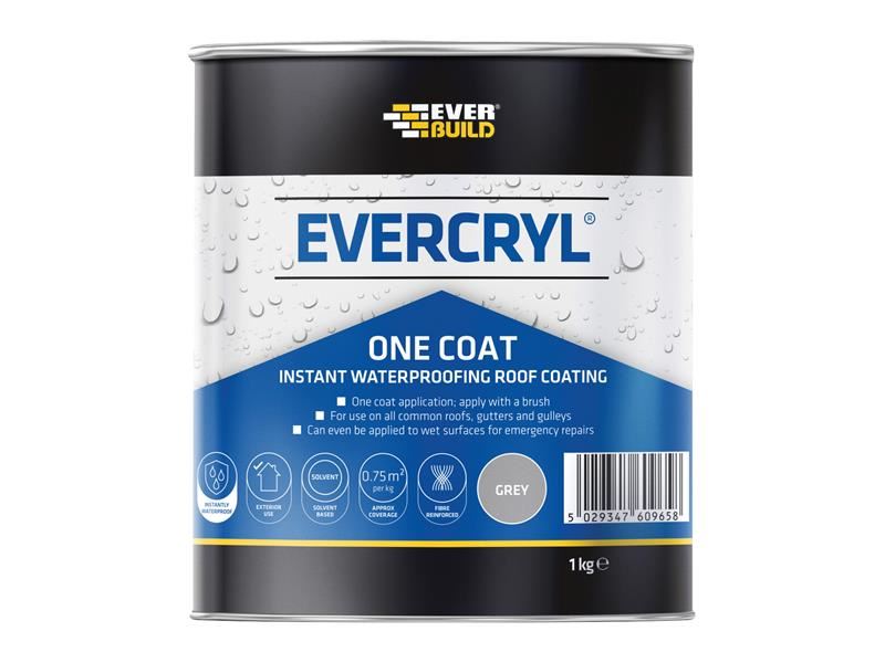 EVERCRYL® One Coat