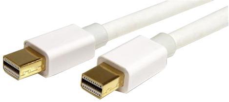 Mini DisplayPort 1.2 Male to Male Lead