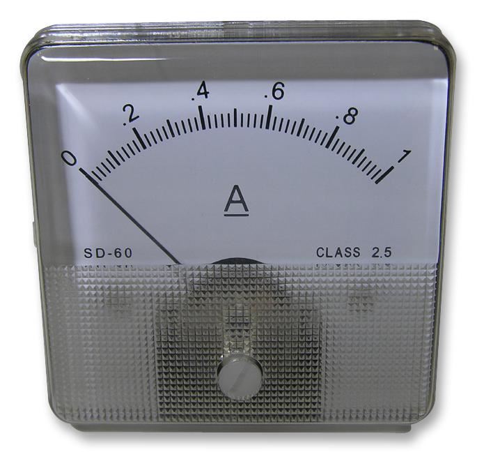 Analogue Panel Meter