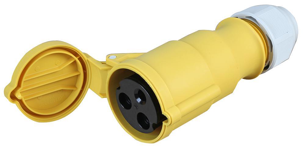 32A, 110V, Cable Mount Multi-Grip CEE Socket, 2P+E, Yellow, IP44