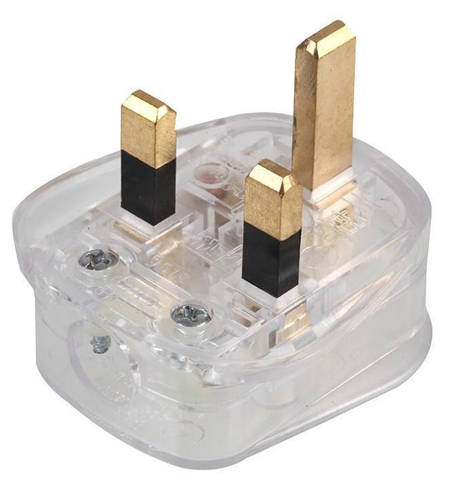 Transparent Mains Plug with